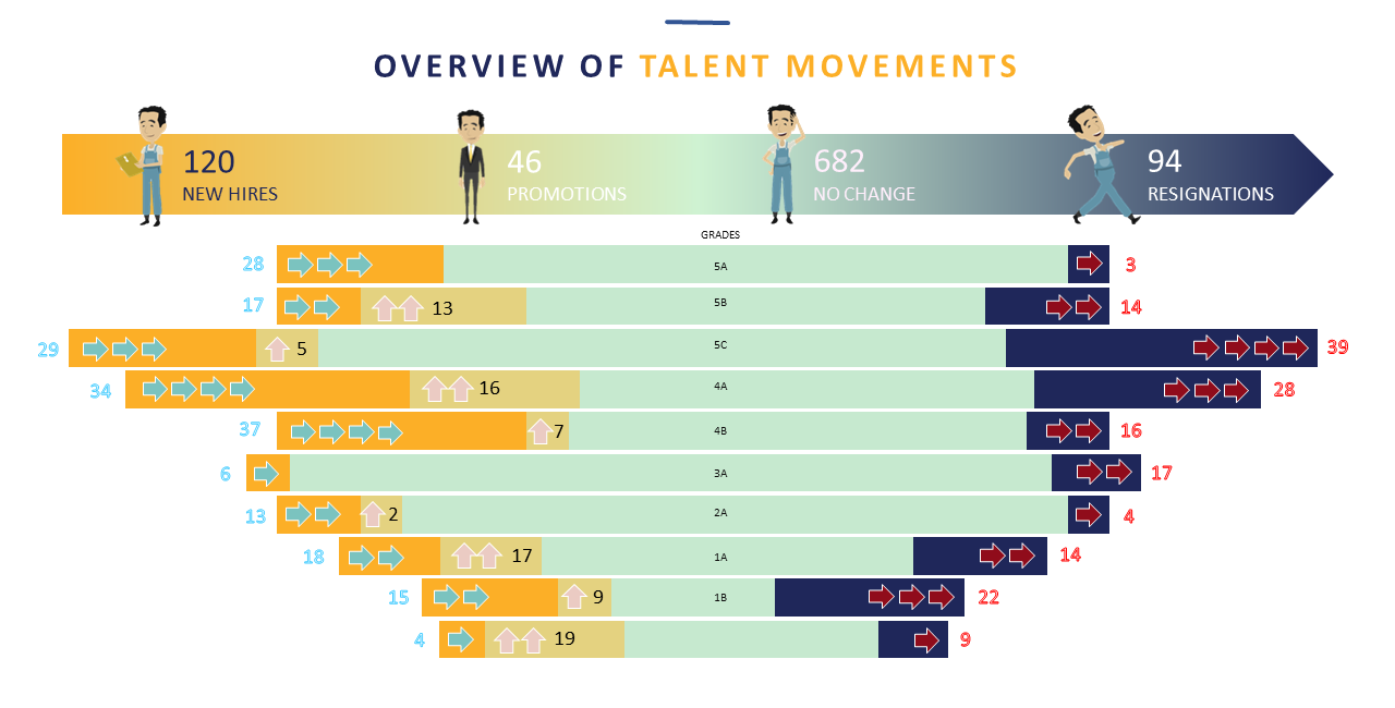 https://www.lighthouseforhr.com/wp-content/uploads/2023/06/AaaS-chart3-1.png